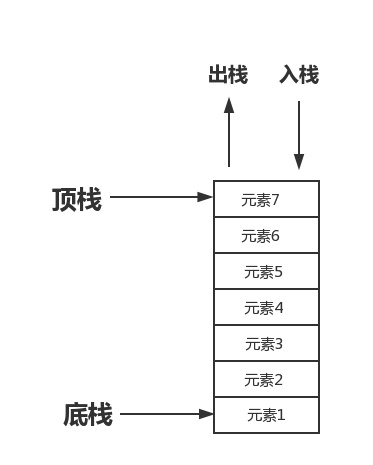 修桥算什么工程：类型、项目归属解析