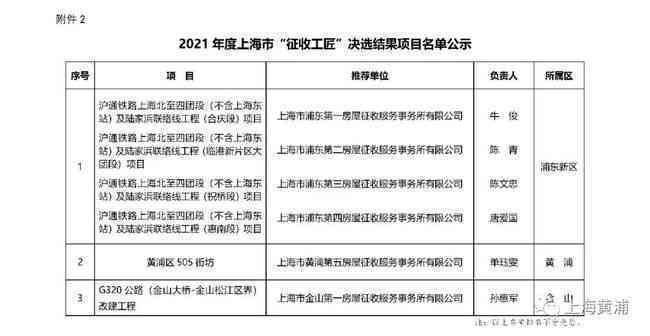 修桥算什么工程：类型、项目归属解析