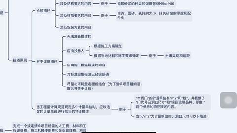 修桥算什么工程：类型、项目归属解析