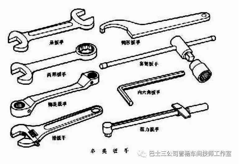 全面指南：如何选择与使用各类修理工具及其维护方法