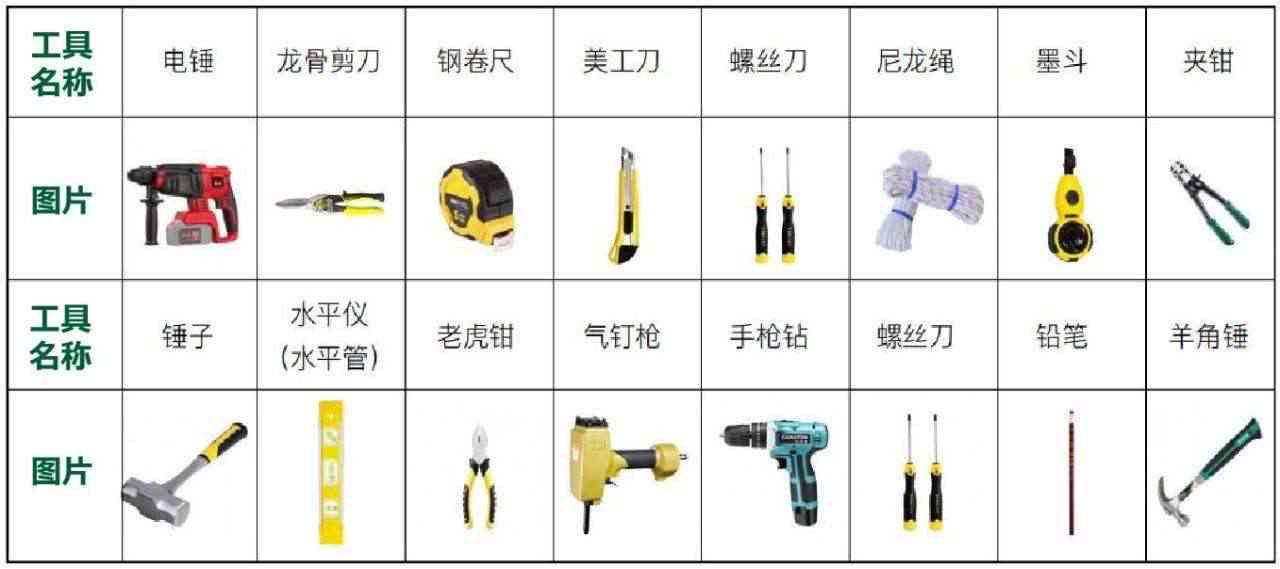 全面指南：如何选择与使用各类修理工具及其维护方法