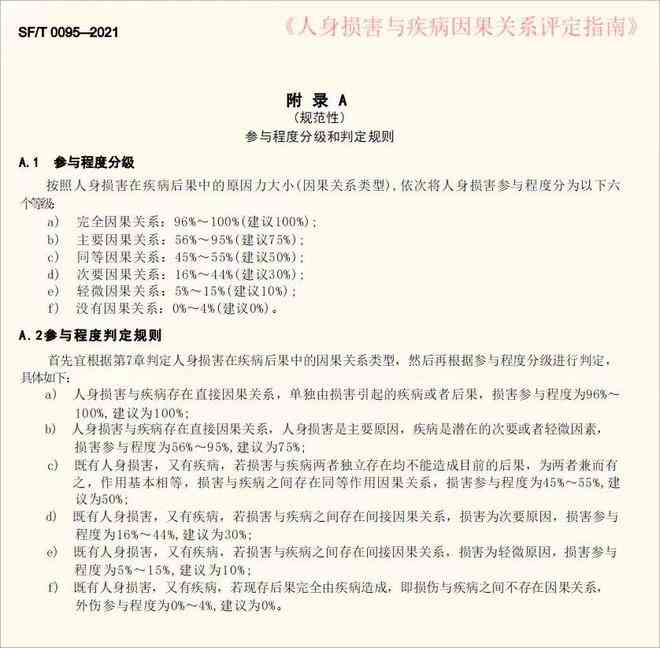 借条造假可以请求司法鉴定吗：法律规定及鉴定有效性探讨