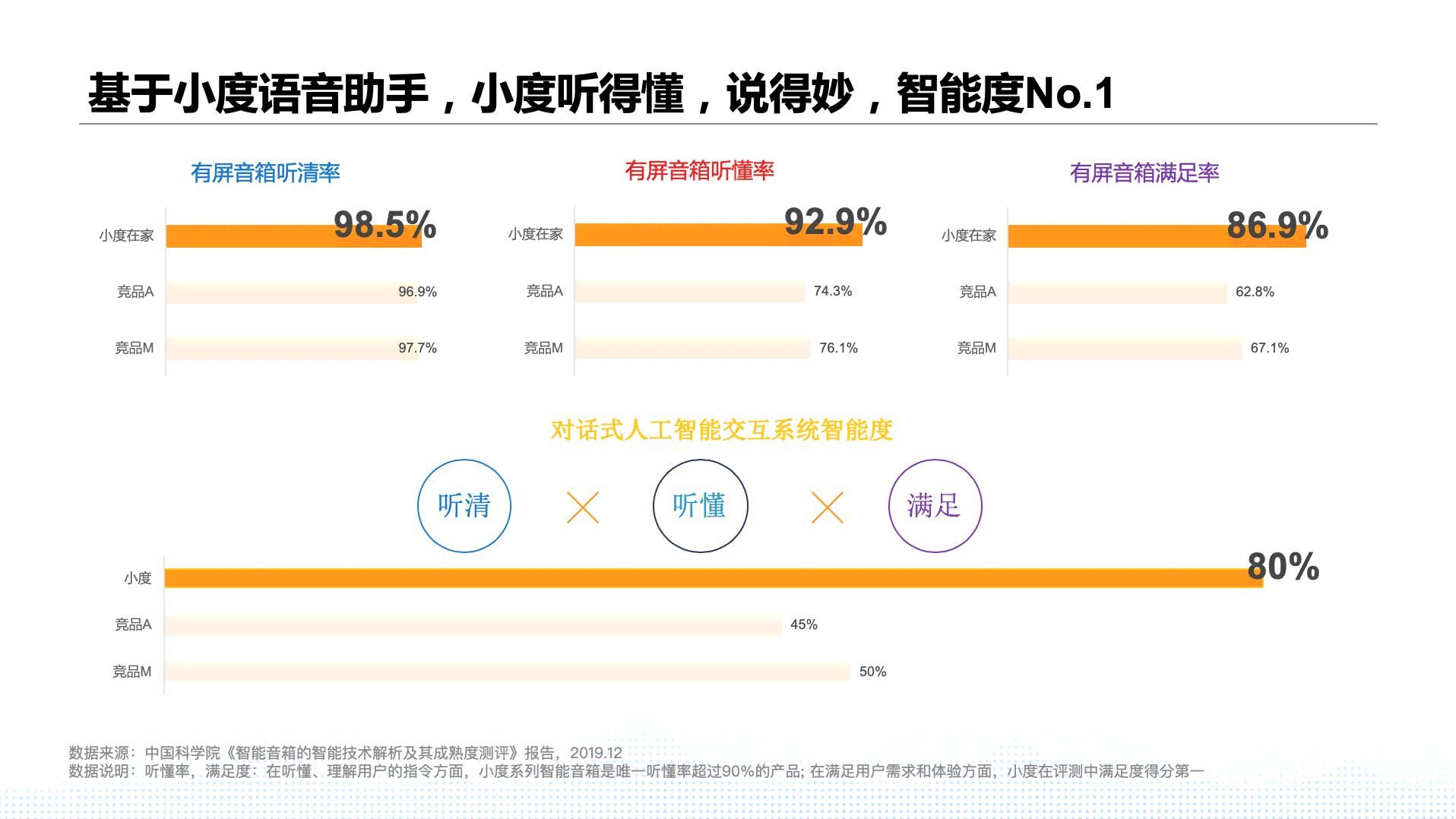 AI辅助个性分析：打造专属你的心理测试报告指南