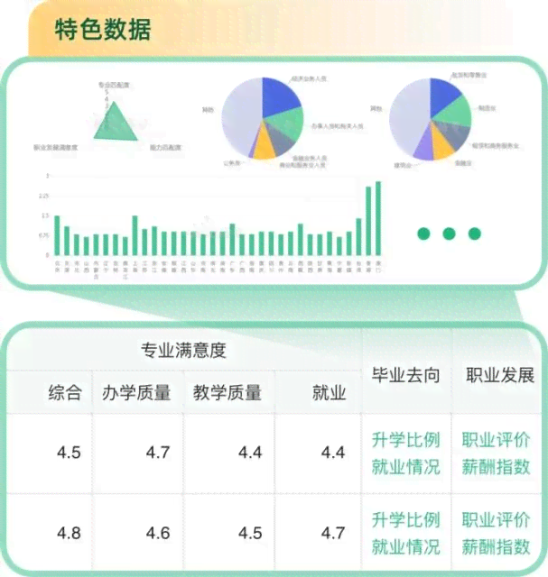 AI辅助个性分析：打造专属你的心理测试报告指南