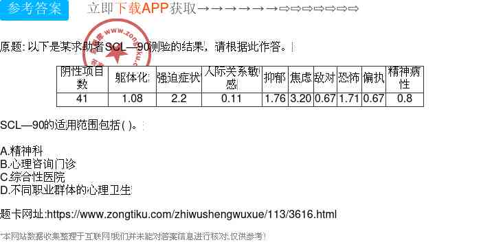 心理测试报告：如何解读、阳性症状识别及SCL90分析