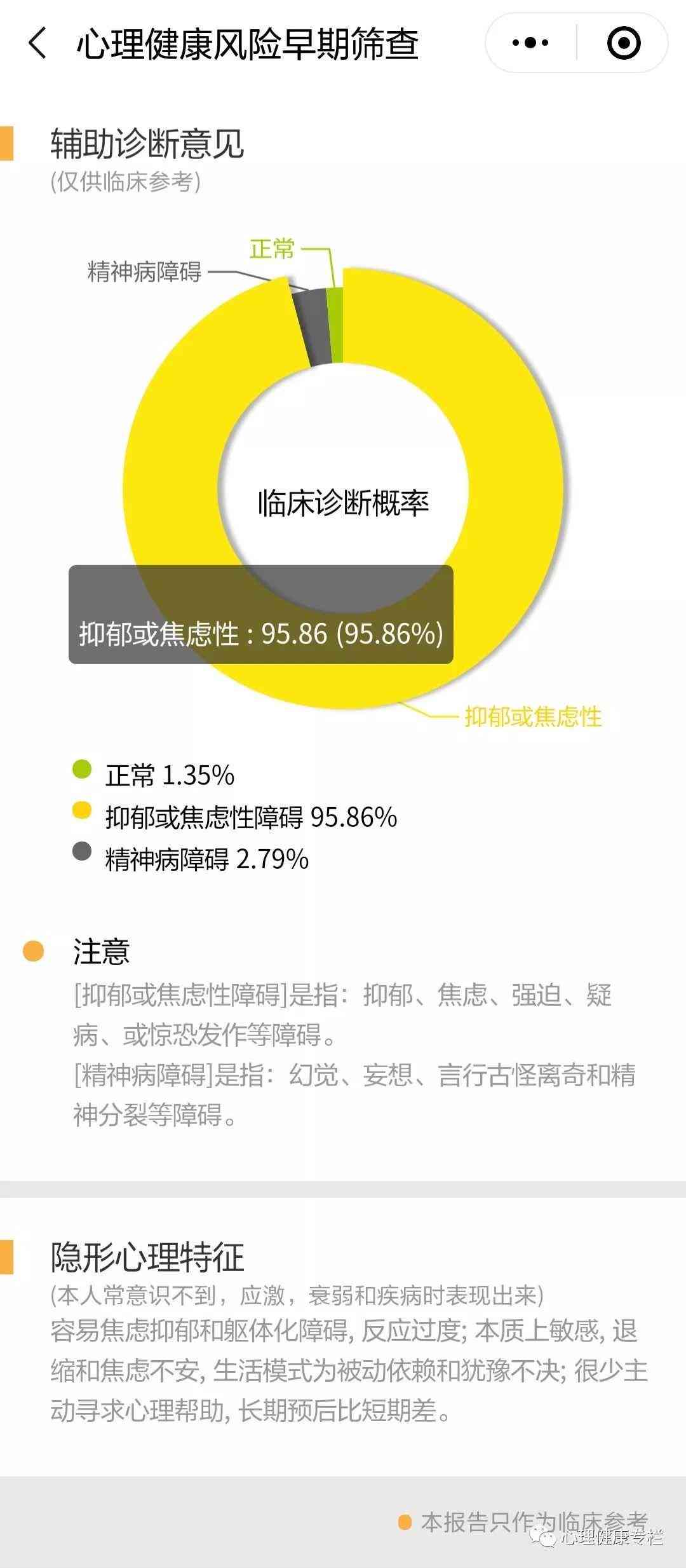 心理测试报告：如何解读、阳性症状识别及SCL90分析