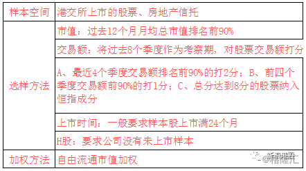 '探讨借调与出差在性质及影响上的异同'