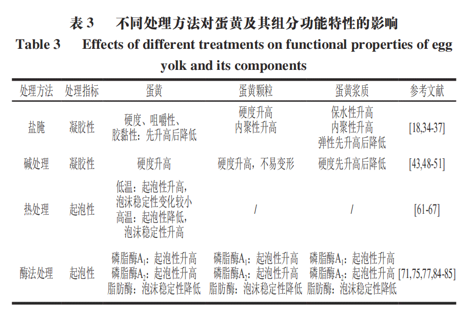 '探讨借调与出差在性质及影响上的异同'