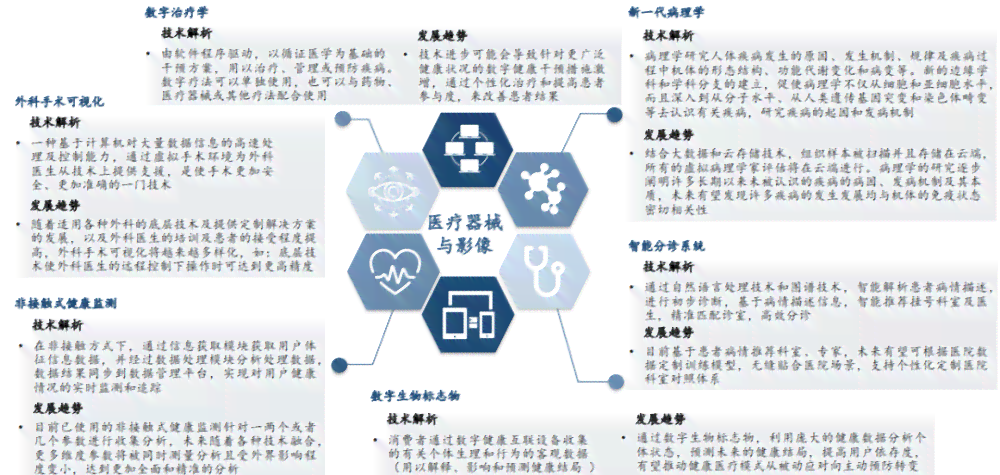 全面心理评估工具Apek：深度解析个性特征与心理状态