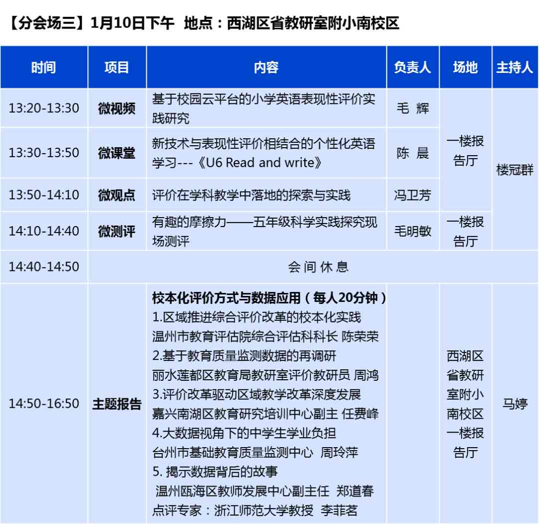 全方位评测：2024年度AI创作平台盘点与使用指南