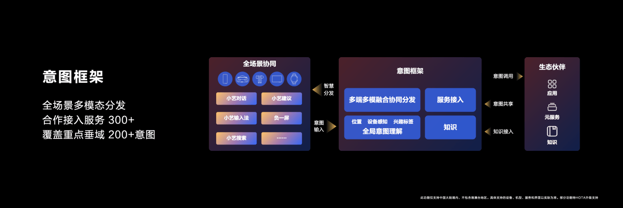 全面解析AI智能创作系统：多功能覆与用户需求完美匹配的智能创作解决方案