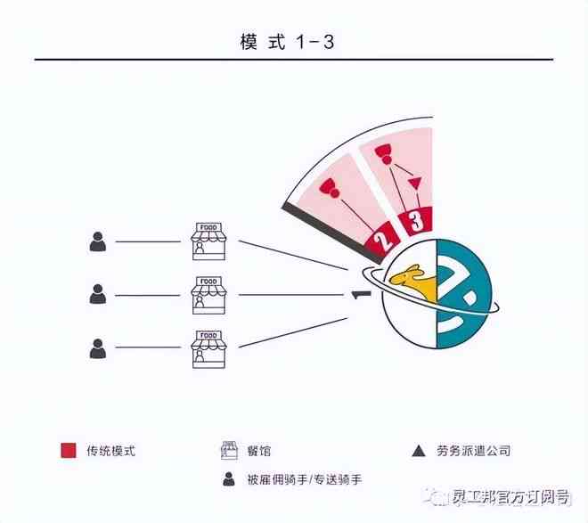 值班期间摔伤工伤认定标准与流程：全面解读赔偿与法律权益