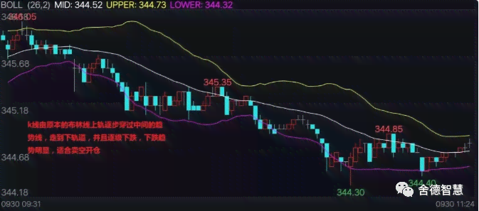 AI创作收益玩法大全：揭秘全方位盈利策略与技巧