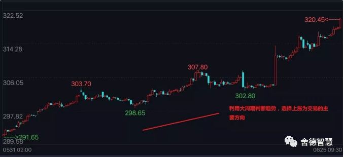 AI创作收益玩法大全：揭秘全方位盈利策略与技巧