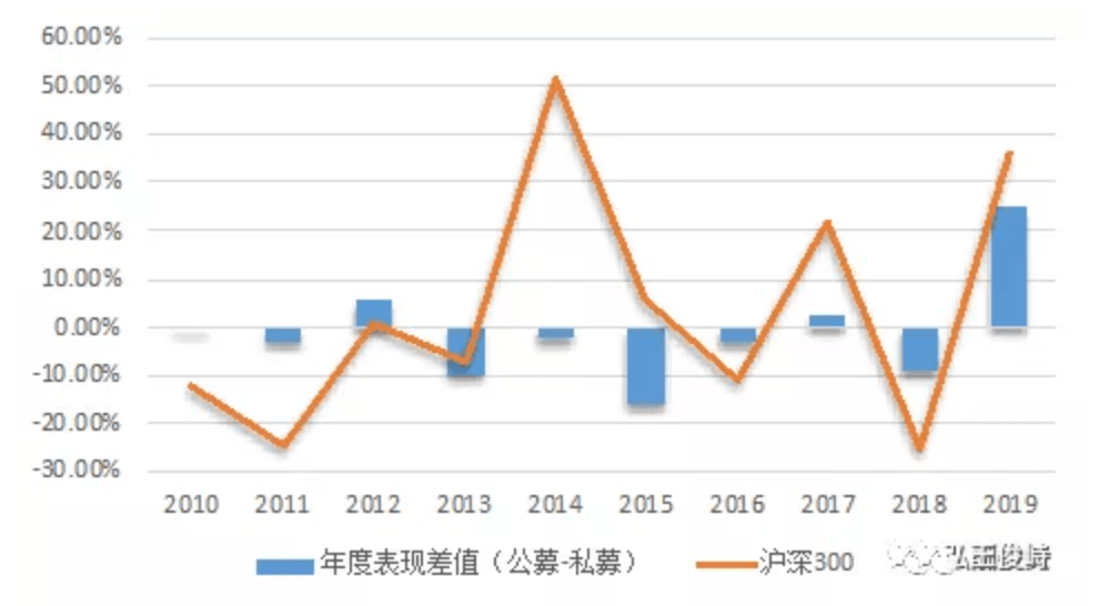 AI创作收益玩法大全：揭秘全方位盈利策略与技巧