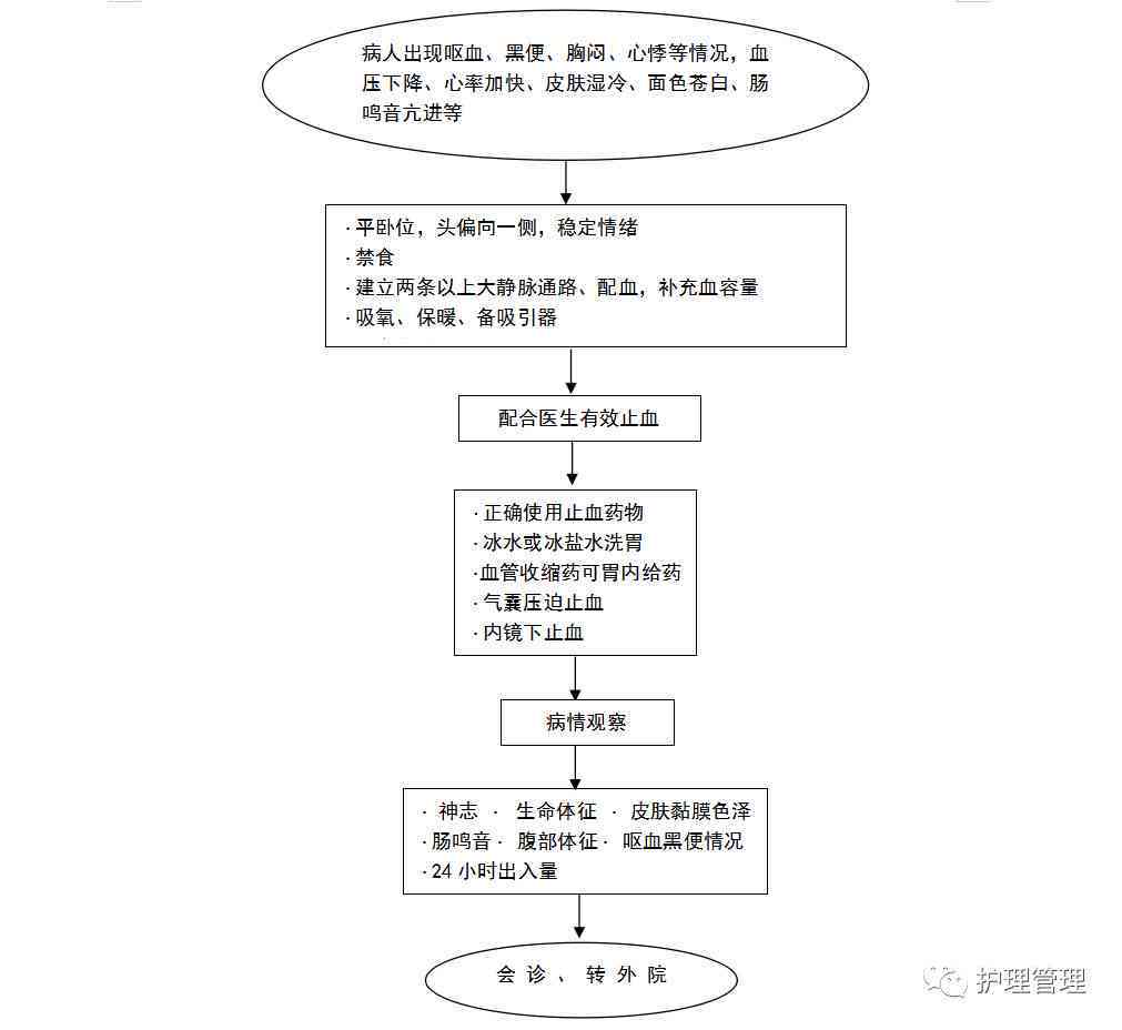 值班期间工伤认定的条件、流程与常见疑问解析