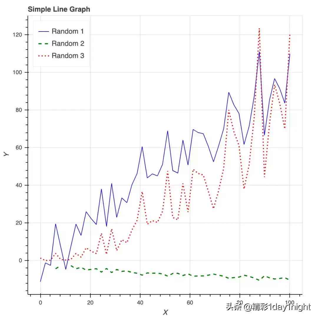 Python AI 字体合并脚本编写教程与实践