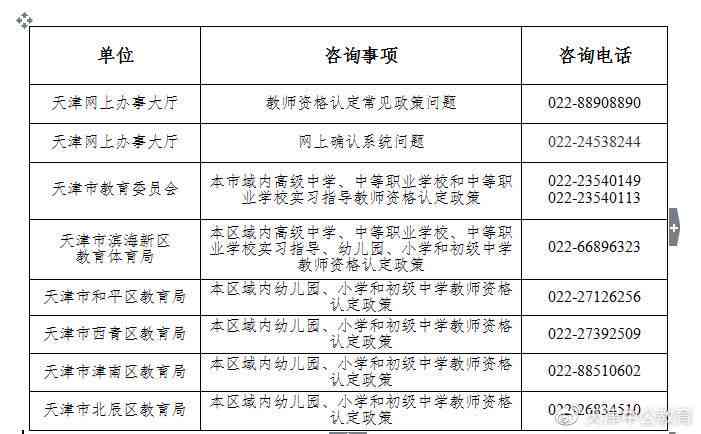 值班期间工伤认定的标准、流程与常见问题解析