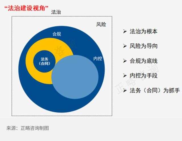 AI写作合规性问题探讨：全面解析违规风险与合规策略