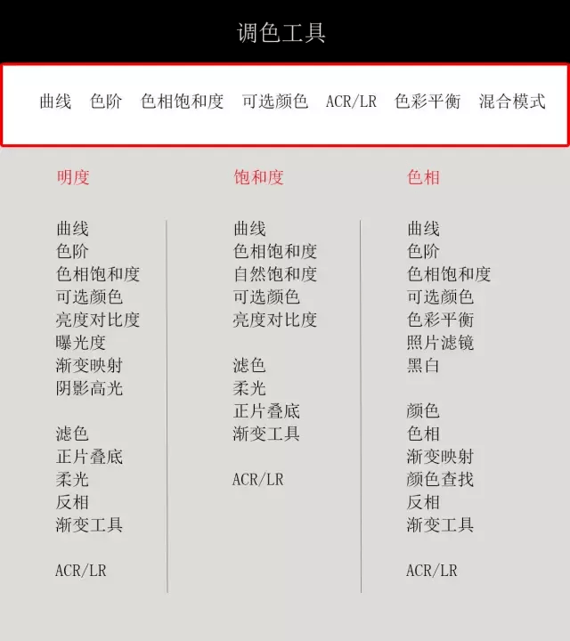 基于AI号工具的实训报告：深入应用与心得感悟分享