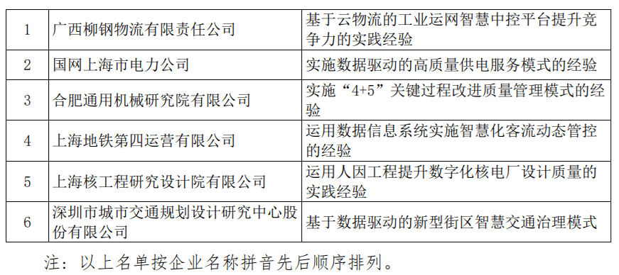 新规下值班遇害：工伤认定的具体标准与条件