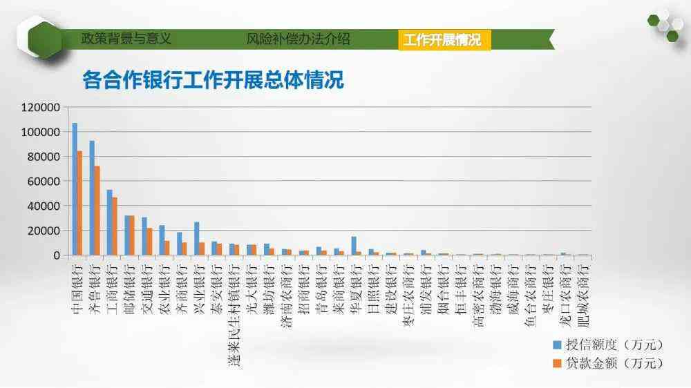 假名入职能认定工伤吗怎么赔偿及具体金额解读