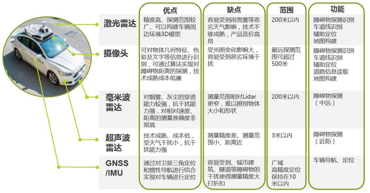 文案自动生成器：了解原理、使用方法、推荐网站及应用场景