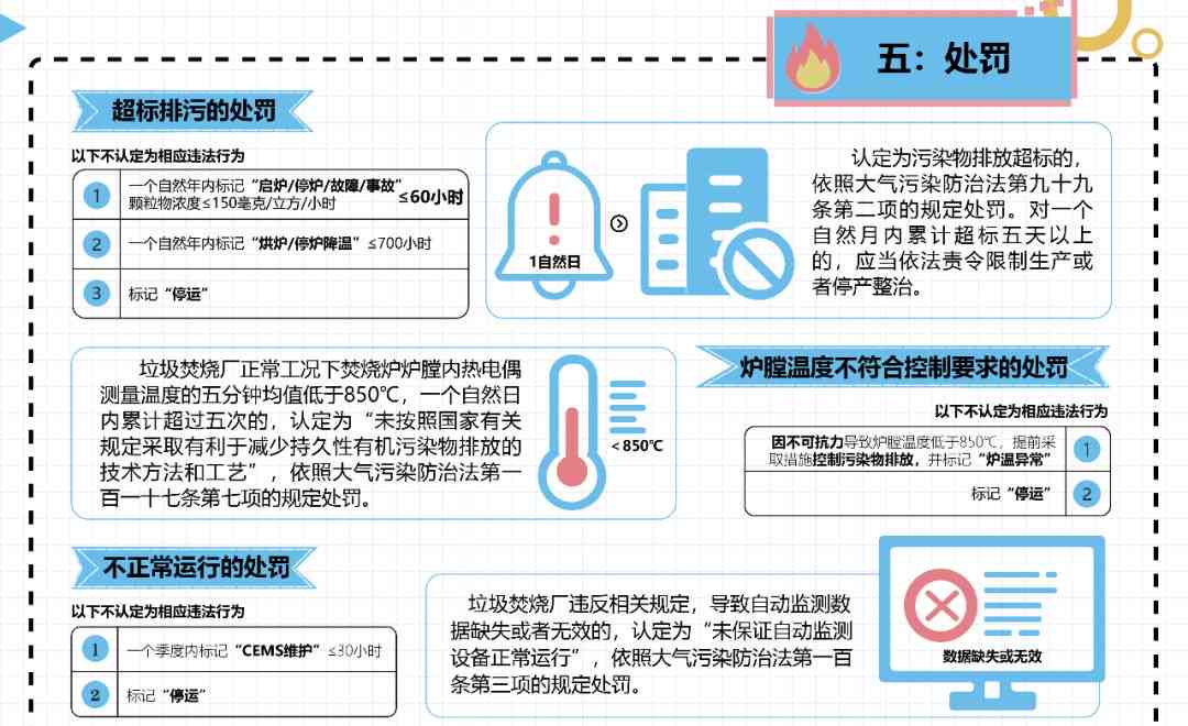 文案自动生成器：了解原理、使用方法、推荐网站及应用场景