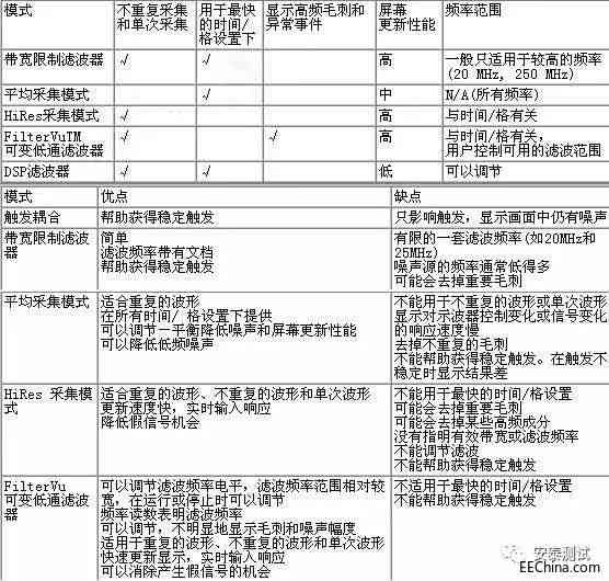 特殊情况探讨：使用假名是否影响工伤认定标准