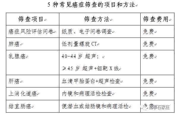 工伤认定新标准：如何依据假名进行工伤确认