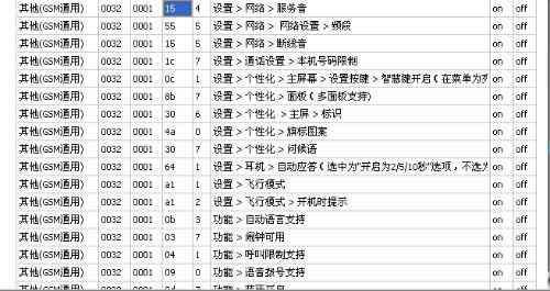 假名被发现怎么办：使用假名被揭露后的处理方法