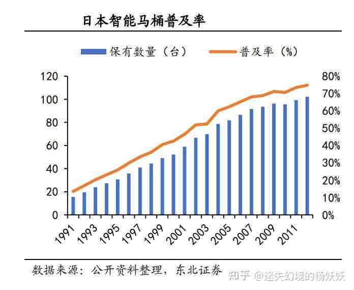 全方位推荐：2023年免费且功能强大的AI脚本编写工具精选