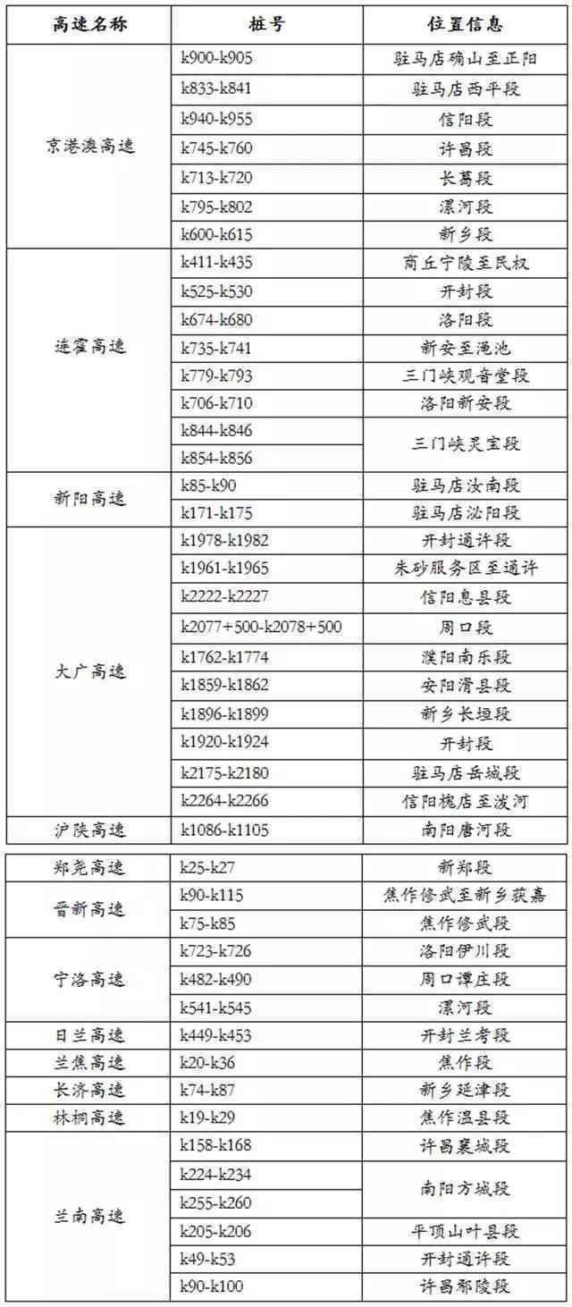 假期返程途中遭遇意外如何认定工伤及索赔指南