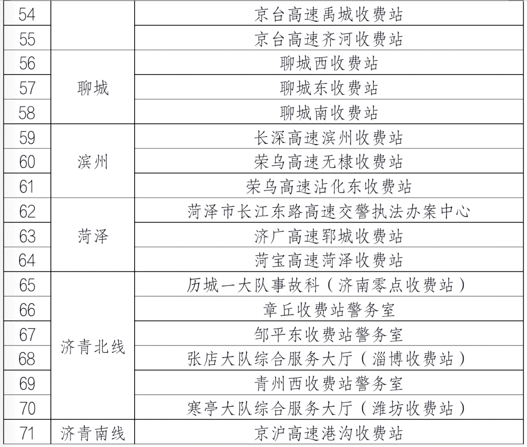 假期返程期间工伤事故认定与处理指南