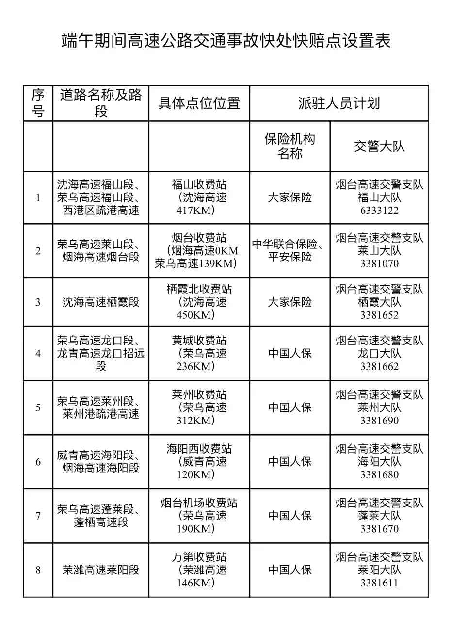 假期返程期间工伤事故认定与处理指南