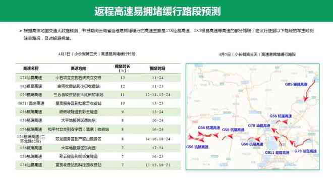 假期返程期间工伤事故认定与处理指南