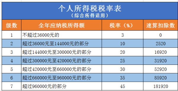 临时工一天工资多少钱？揭秘临时工收入与工作条件全解析