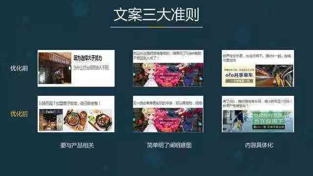 AI拍照必备：创意文案号集锦与实用攻略大全