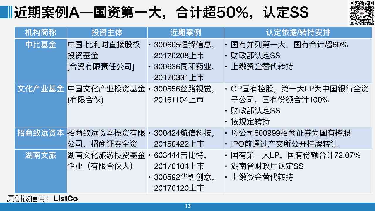 手术是否算工伤：工伤认定标准与手术相关案例解析