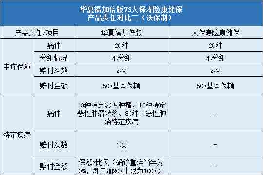 做饭烫伤工伤认定标准及赔偿金额详解：常见问题全解析与赔偿流程指南