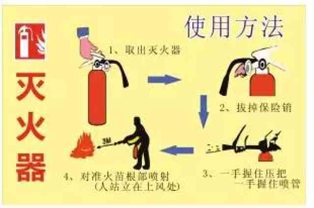 '停止吸状态下紧急救治的可能性与措'