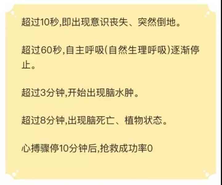 停止吸多久还能抢救：如何判断存活几率与正常时长