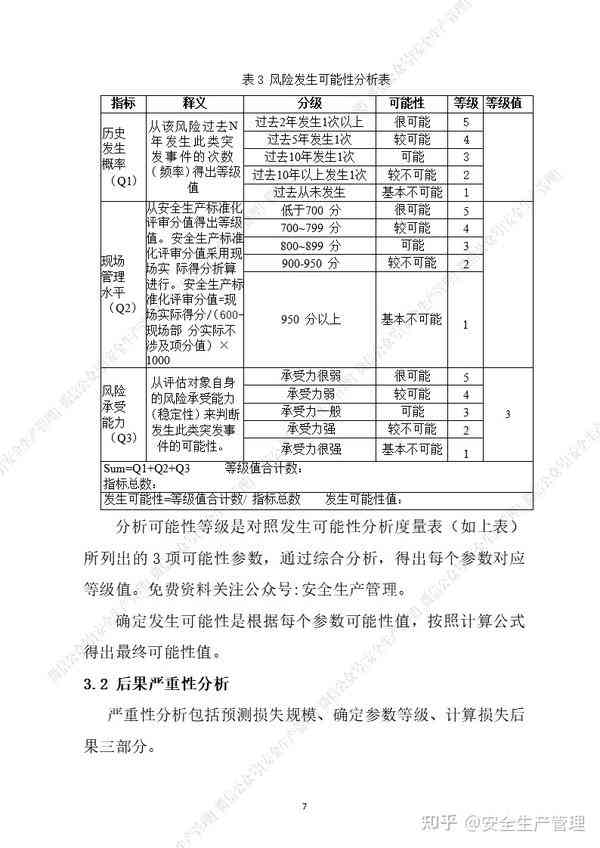 实小编风险分析报告范文：撰写指南与示例