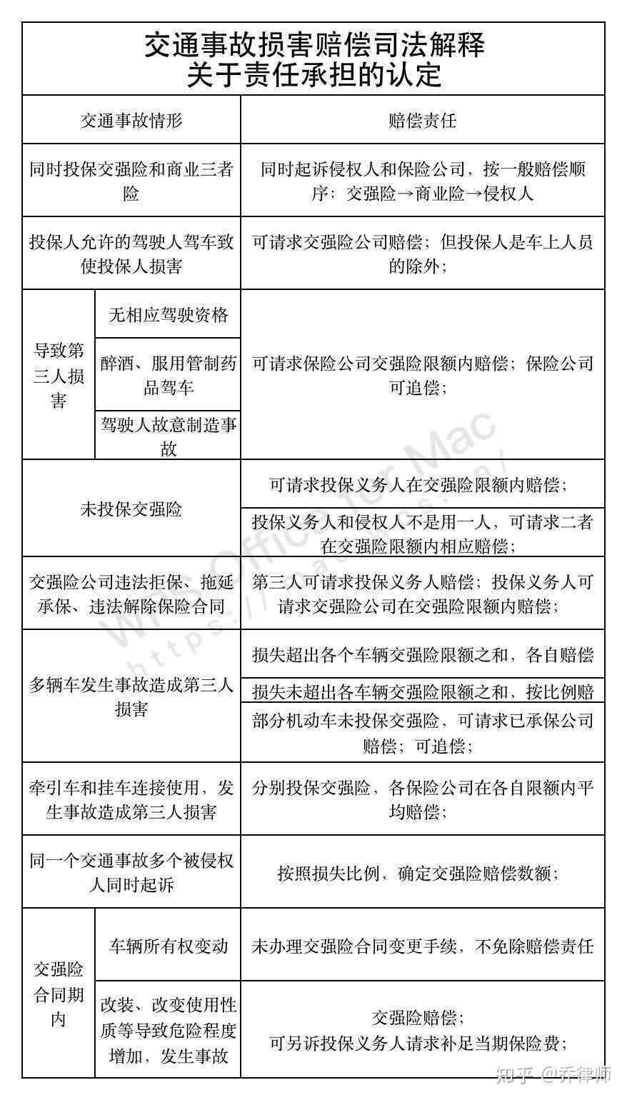 停薪留职期间工伤赔偿认定与法律分析