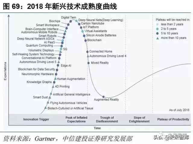 苹果公司AI创新全景分析：研究报告深度解读与未来趋势预测