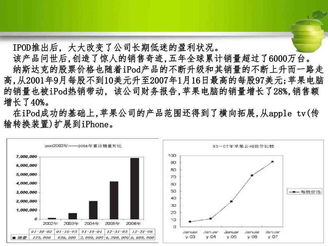 全面解析苹果公司：研究报告、案例分析及关键参考文献指南