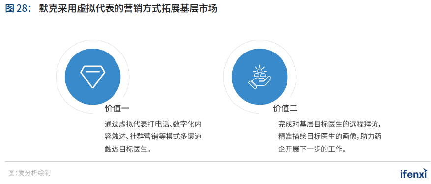 全球视野下的苹果公司综合竞争力分析与市场趋势展望报告