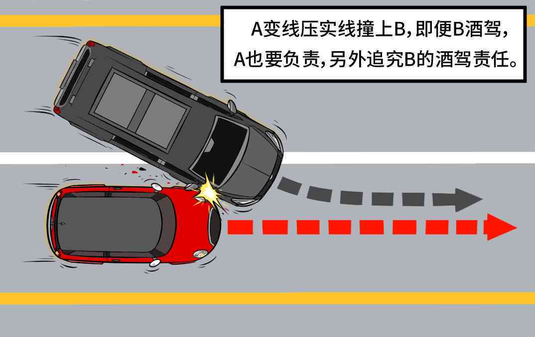 停车场事故责任判定与处理指南