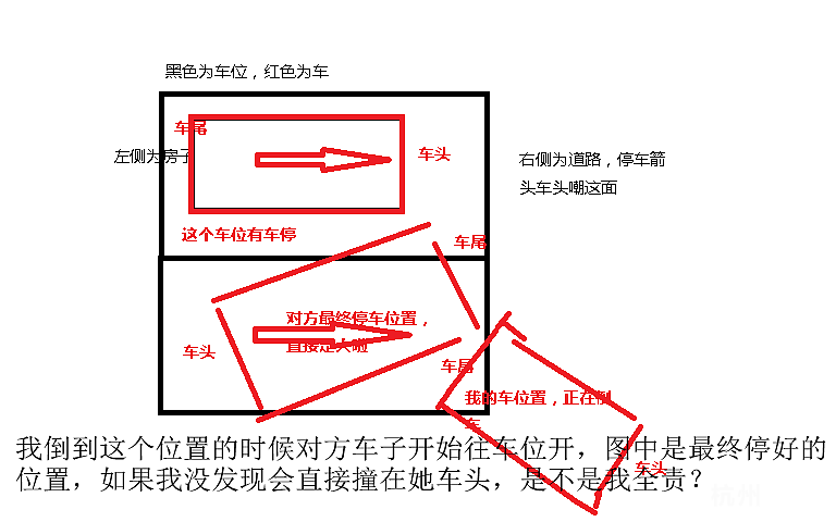 停车场事故责任判定与处理指南