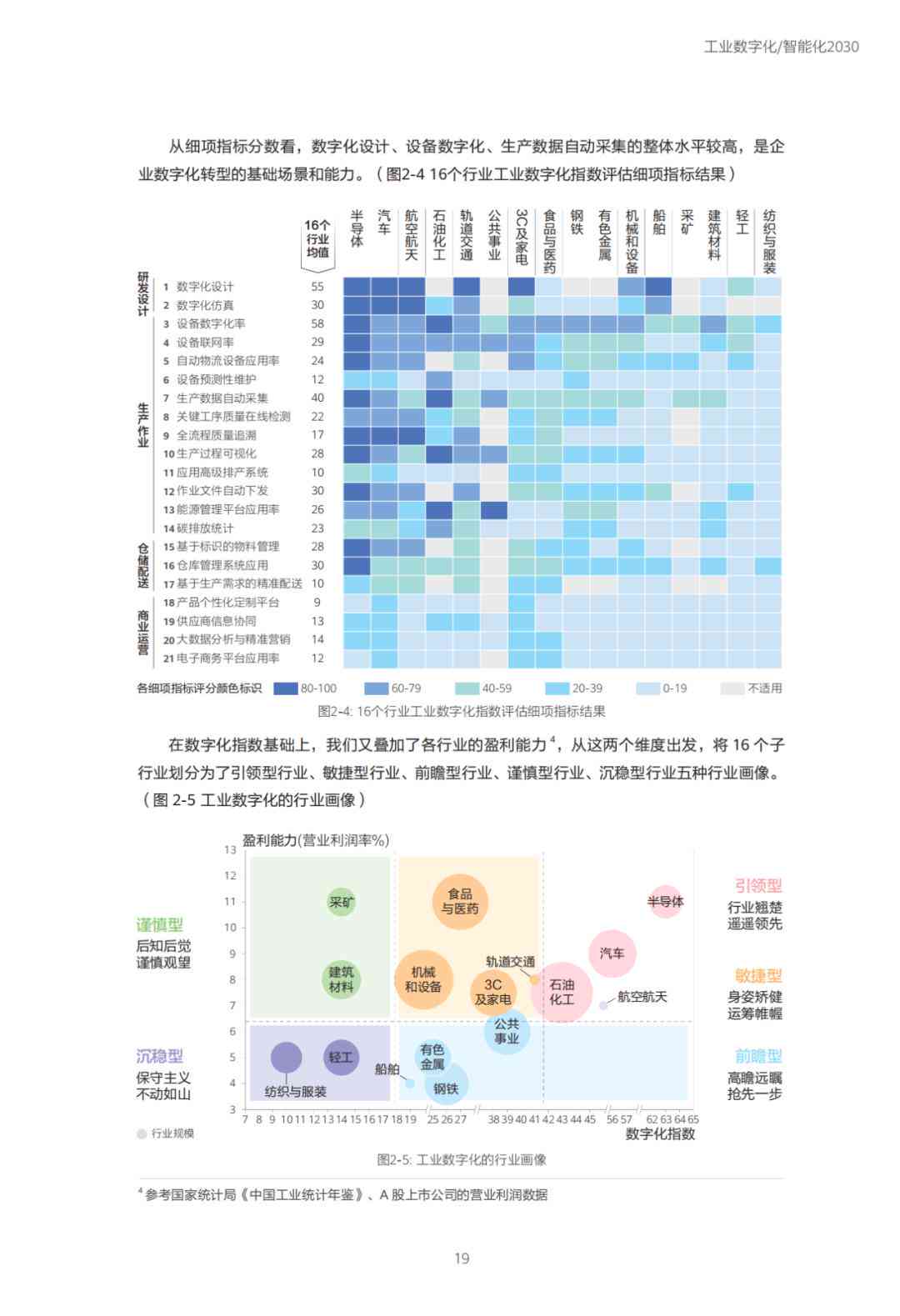 苹果公司ai研究报告